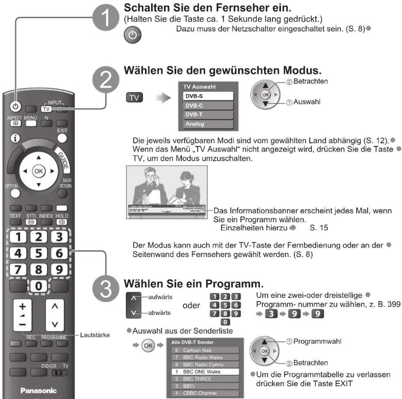 PANASONIC Viera TX-P42GN13 - Betrachten von Fernsehprogrammen - 1