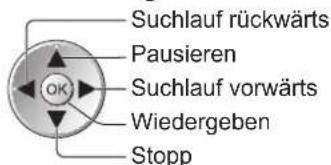 PANASONIC Viera TX-P42GN13 - Bedienung der Pause Live TV-Funktion - 1