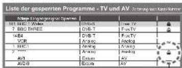 PANASONIC Viera TX-P42GN13 - Sperren von Programmplätzen Kindersicherung - 5