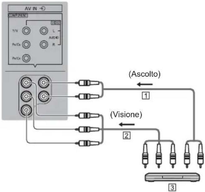 PANASONIC TX-50GXF887 - ■ Lettore DVD - 1