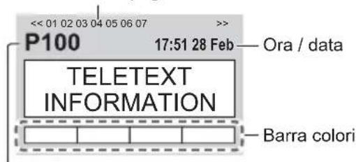 PANASONIC TX-50GXF887 - Selezionare Televideo - 2