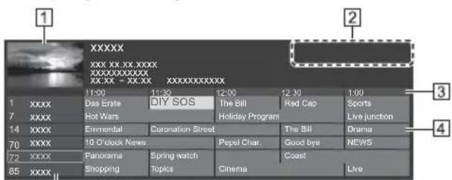 PANASONIC TX-50GXF887 - Visualizzare la Guida TV - 3