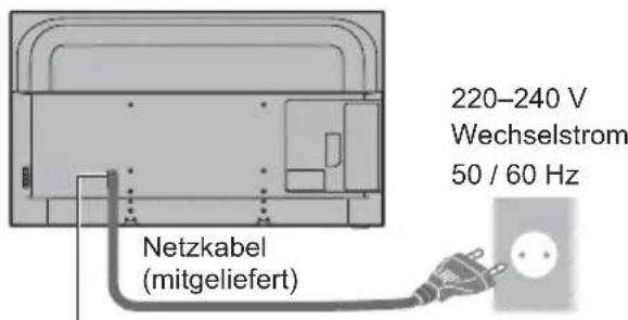 PANASONIC TX-50GXF887 - Grundlegende Anschlüsse - 1
