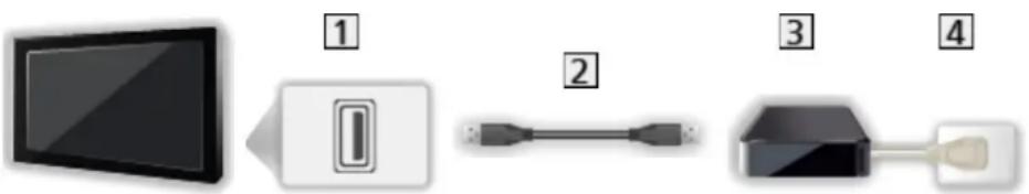 PANASONIC Viera TX-39ASW654 - Vorbereitungen - 2