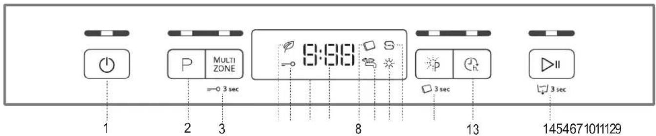 WHIRLPOOL WFC 3C22 P - BEDIENTAFEL - 1