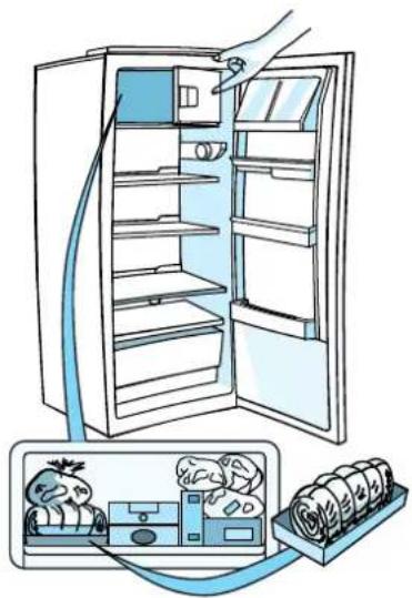WHIRLPOOL ART 222/G/R - Beim Einkaufen von Tiefkühlware sollten Sie auf Folgendes achten: - 1