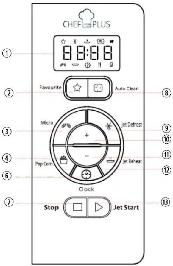 WHIRLPOOL MCP 341 - BEDIENFELD - 1