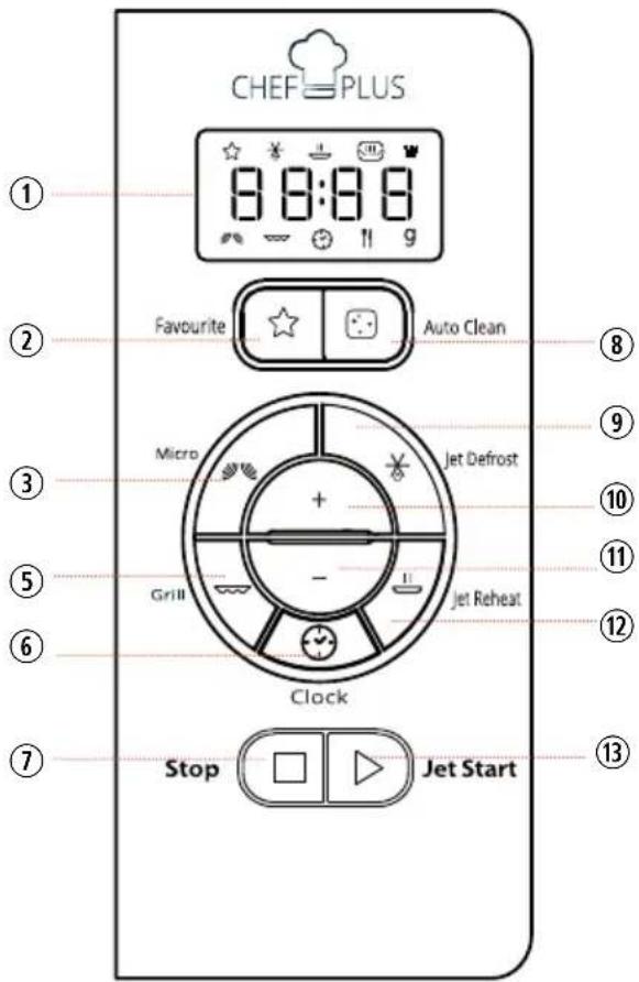 WHIRLPOOL MCP 341 - BEDIENFELD - 2