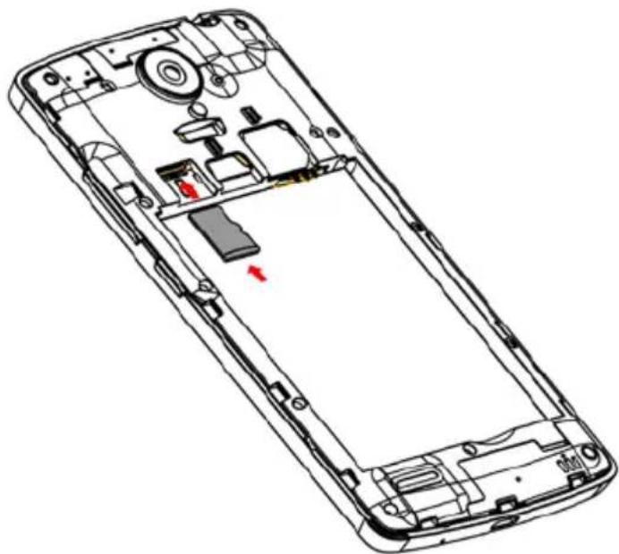 Mobistel Cybus F8 - microSD(SDHC)-Karte einlegen - 1