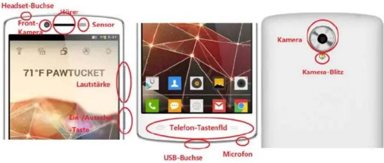 Mobistel Cybus F8 - Ihr Telefon - 1