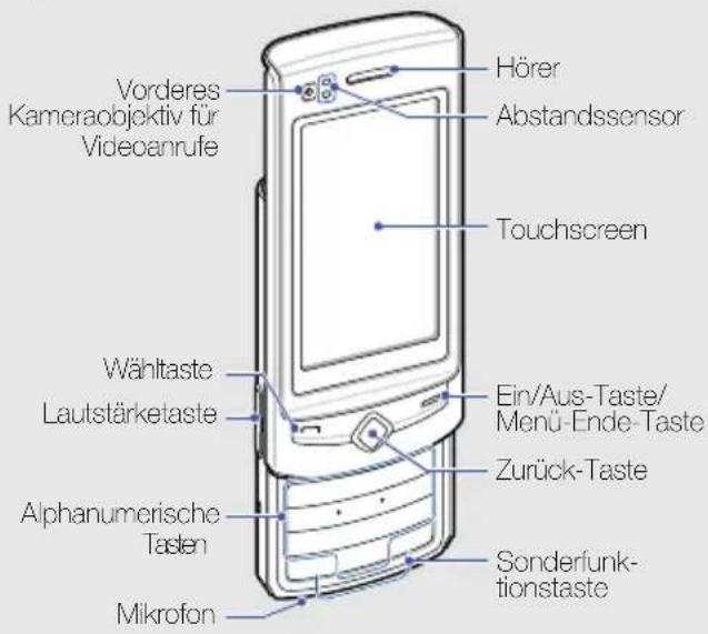 SAMSUNG UltraTouch GT-S8300 - Bedienelemente - 1