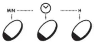 HOOVER HTI 247 CE - SET END TIME / DELAYED START - 1