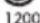 HOOVER HTI 247 CE - SPN SPEED Key - 1