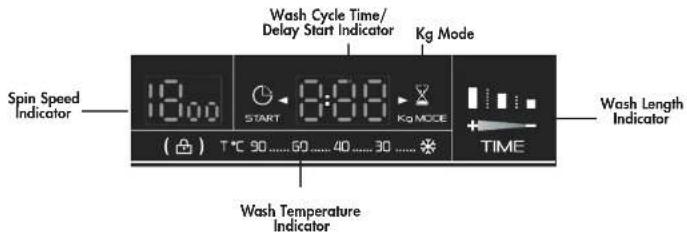 HOOVER DYN 10144DP-80 - DIGITAL DISPLAY - 1