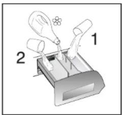 HOOVER DYN 10144DP-80 - Dispensing instructions - 1