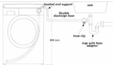 HOOVER DYN 10144DP-80 - Option 1 - Waste pipe connection (waste trap) - 2