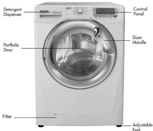 HOOVER DYN 10144DP-80 - DESCRIPTION OF THE MACHINE - 1