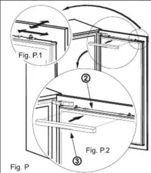 Fig. P.1 ② ③ Fig. P.2 Fig. P