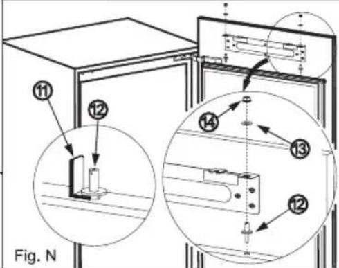 Fig. N