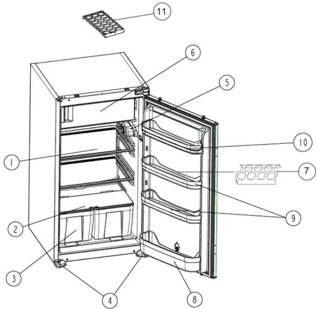 PRIVILEG PRC 846 A+ - THE PARTS OF THE APPLIANCE AND THE COMPARTMENTS - 1