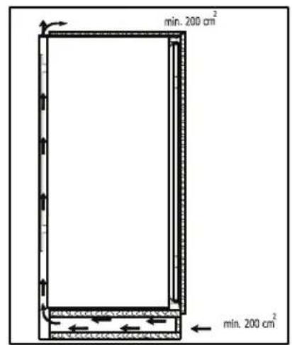 PRIVILEG PRC 846 A+ - Installation instructions and door reversibility - 3