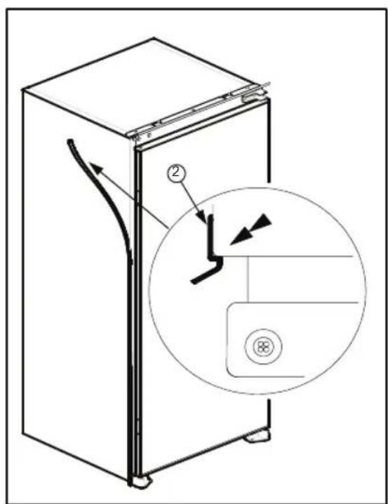 PRIVILEG PRC 846 A+ - Installation instructions and door reversibility - 5