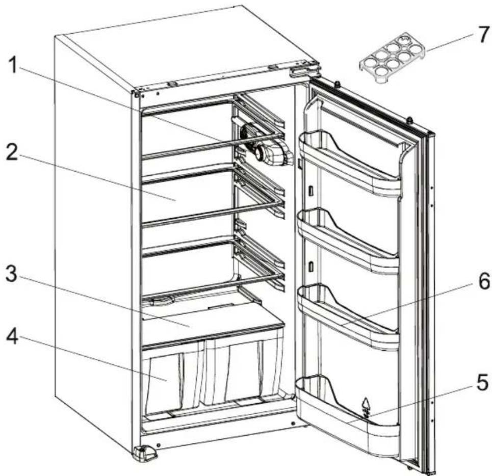 PRIVILEG PRC 838 A+ - THE PARTS OF THE APPLIANCE AND THE COMPARTMENTS - 1