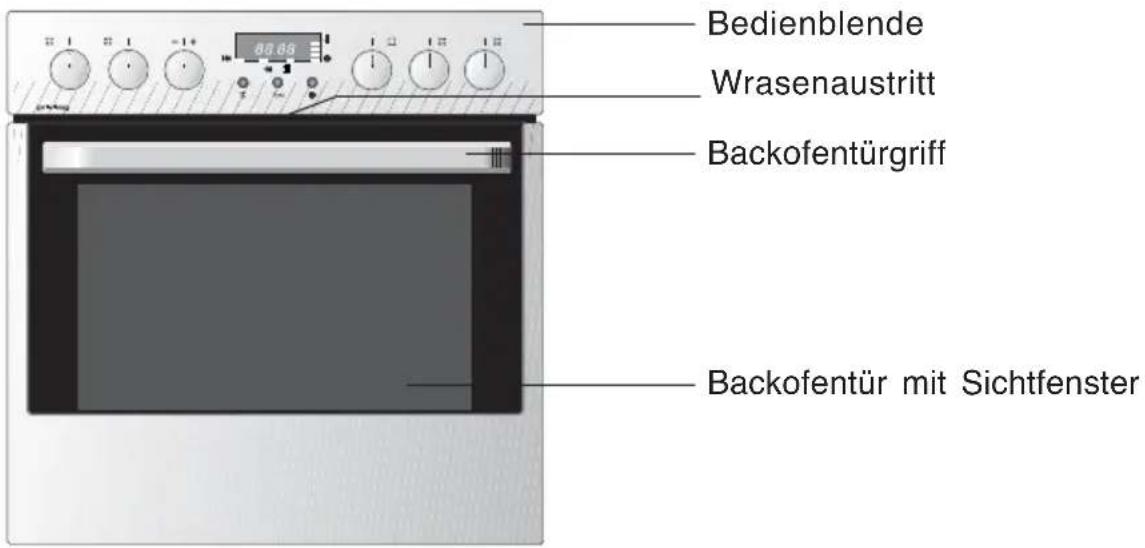 Bedienblende Wrasenaustritt Backofentürgriff Backofentür mit Sichtfenster