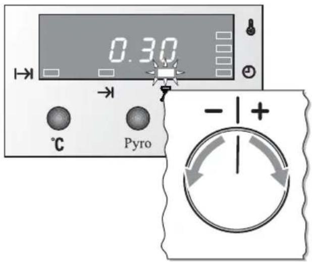 0.30 °C Pyro - | + / /