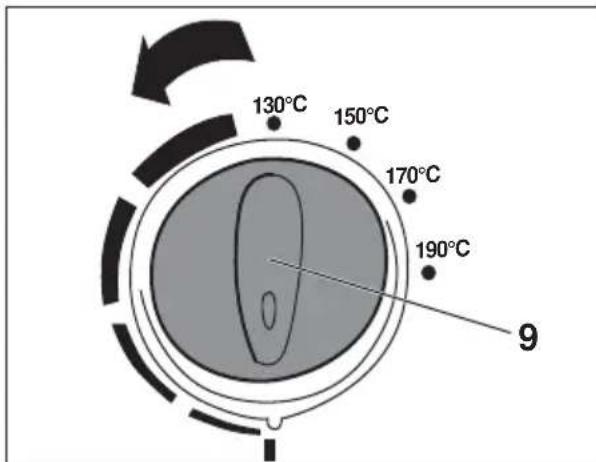 130°C 150°C 170°C 190°C 9