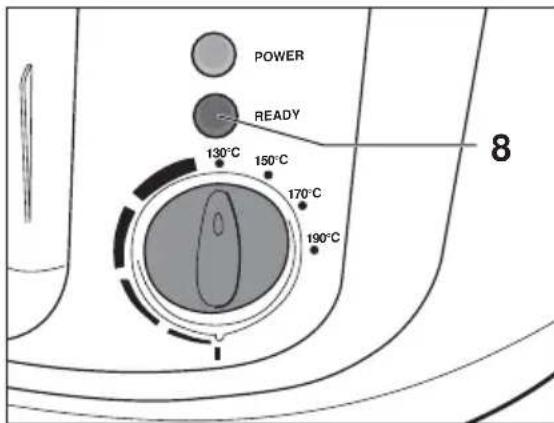 POWER READY 130°C 150°C 170°C 190°C 8