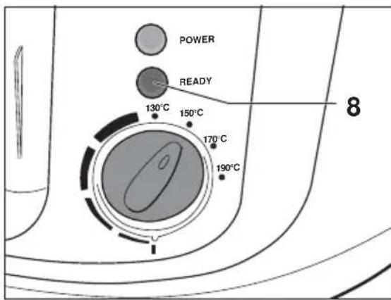 POWER READY 130°C 150°C 170°C 190°C 8