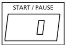 PRIVILEG Classic 5011 S - Taste : Start/Pause - 1