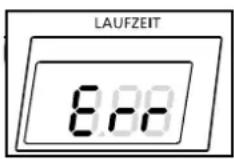 PRIVILEG Classic 5011 S - Fehlbedienung - 1