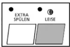 PRIVILEG Classic 5011 S - Taste : Leise - 1