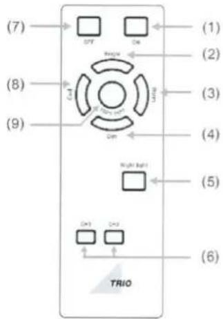 Trio Lighting Sapporo 677690106 - Inbetriebnahme der Funkfernbedienung - 1