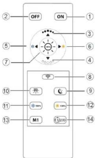 Trio Lighting Sapporo 677610106 - Die Leuchte darf nicht an einem externen Dimmer betrieben werden. - 1