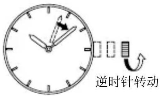 ORIENT Sports RA-AC0F05B - ◆ 手动上弦机构 - 1