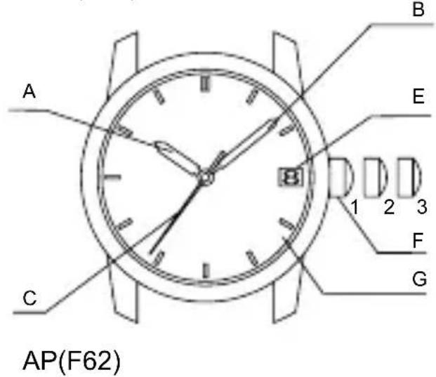 ORIENT Sports RA-AC0F05B - ◆ НАЗВАНИЯ И НАЗНАЧЕНИЕ КОМПОНЕНТОВ - 2