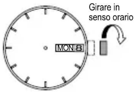 ORIENT Sports RA-AA0C05L - ◆ IMPOSTAZIONE DELL'ORA E DEL CALENDARIO [AA(F69)] - 3