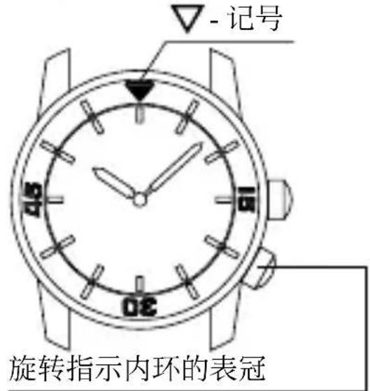 ORIENT Sports RA-AA0A02B - ◆ 旋转指示内环的使用方法 - 1