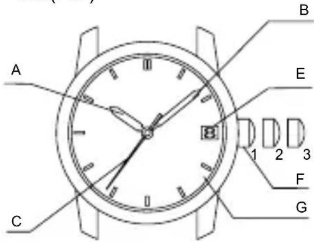 ORIENT Sports RA-AA0A02B - ◆ NAMES AND FUNCTIONS OF INDIVIDUAL COMPONENT PARTS - 2