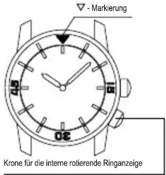 ORIENT Sports RA-AA0A02B - ◆ VERWENDEN DER INTERNEN ROTIERENDEN RINGANZEIGE - 1