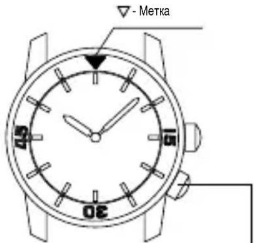 ORIENT Sports RA-AA0A02B - ◆ РАБОТА С ВНУТРЕННИМ ВРАЩАЮЩИМСЯ КОЛЬЦОМ - 1