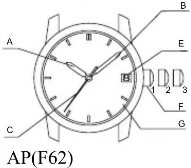 ORIENT Sports RA-AA0A02B - ◆ 各部件名称及功能 - 2