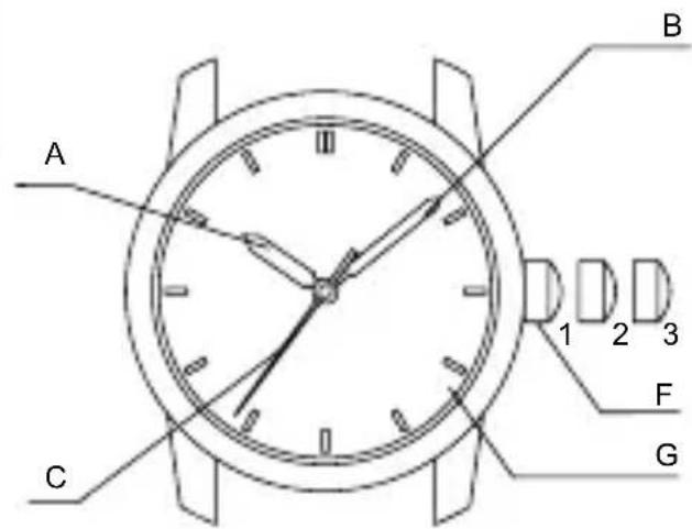 ORIENT Sports RA-AA0A02B - ◆ 各部件名称及功能 - 3
