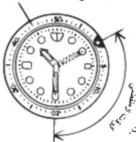 ORIENT Sports RA-AA0A02B - ◆ 旋转指示内环的使用方法 - 3