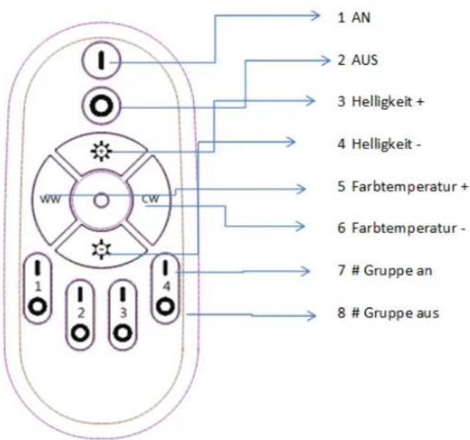Trio Lighting Torrance 674111187 - Die Leuchte darf nicht an einem externen Dimmer betrieben werden. - 1