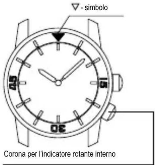 ORIENT Contemporary RA-AK0005Y - ◆ COME UTILIZZARE L'ANELLO INDICATORE ROTANTE INTERNO - 1