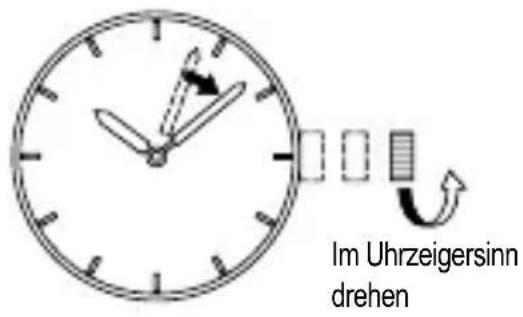 ORIENT Contemporary RA-AK0005Y - ◆ EINSTELLEN DER UHRZEIT UND DES KALENDERS [Einstellen der Uhrzeit] - 2